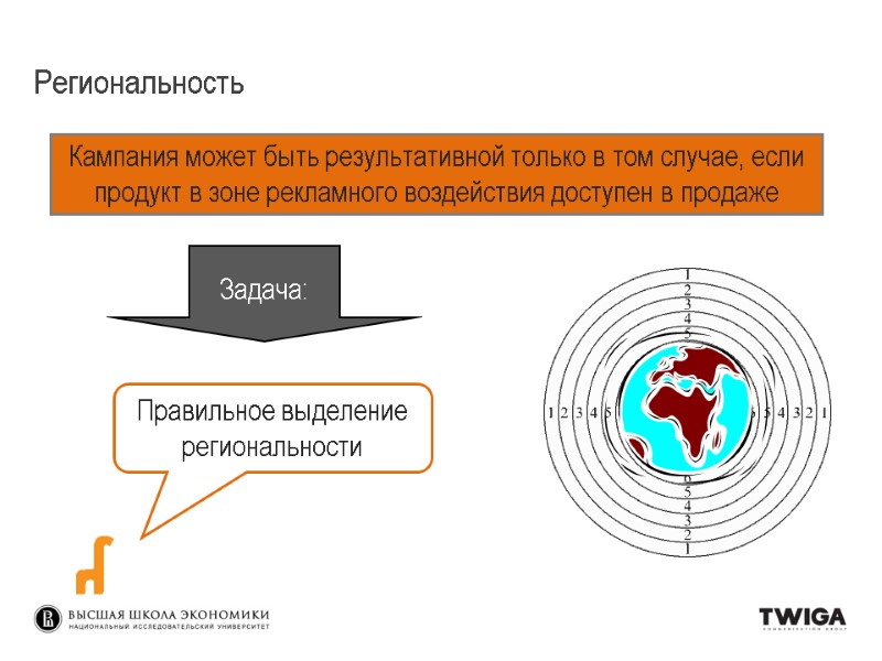Задача: Кампания может быть результативной только в том случае, если продукт в зоне рекламного Задача: Кампания может быть результативной только в том случае, если продукт в зоне рекламного